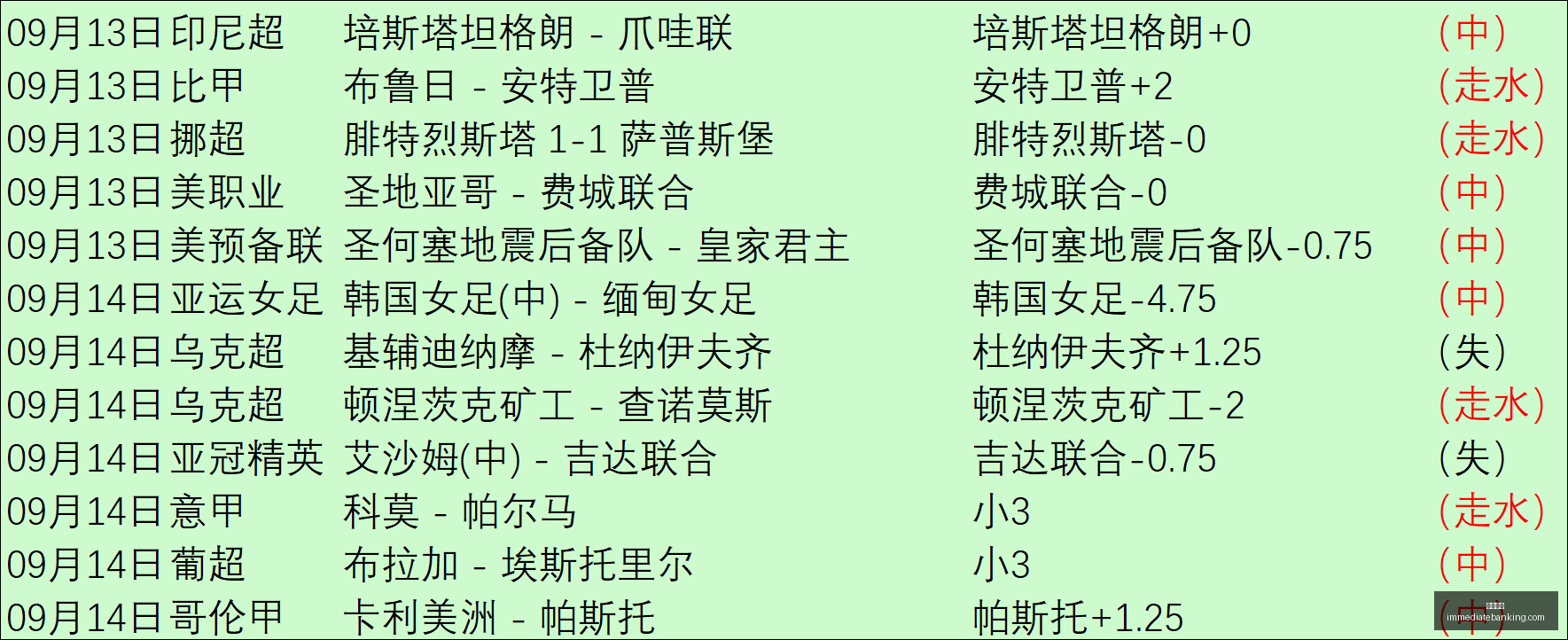 春季赛荣耀,时刻,战队实力再,博鱼体育平台,博鱼体育登录,博鱼体育网址,博鱼体育App下载