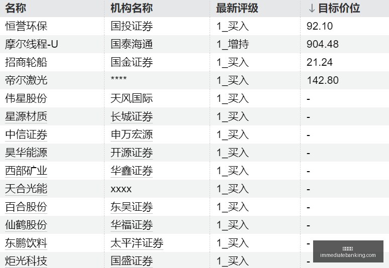 体育品牌电,竞合作,联名服饰受,博鱼体育平台,博鱼体育登录,博鱼体育网址,博鱼体育App下载