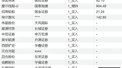 体育品牌电竞合作，联名服饰受追捧